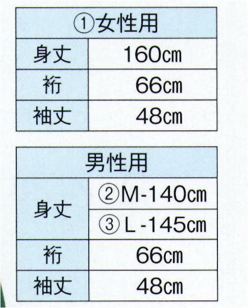 東京ゆかた 21295 お揃いゆかた 戸印（仕立上） 柄は仕立方により画像と異なる場合がございます。※この商品の旧品番は「70630」です。※この商品はご注文後のキャンセル、返品及び交換は出来ませんのでご注意下さい。※なお、この商品のお支払方法は、先振込（代金引換以外）にて承り、ご入金確認後の手配となります。 サイズ／スペック